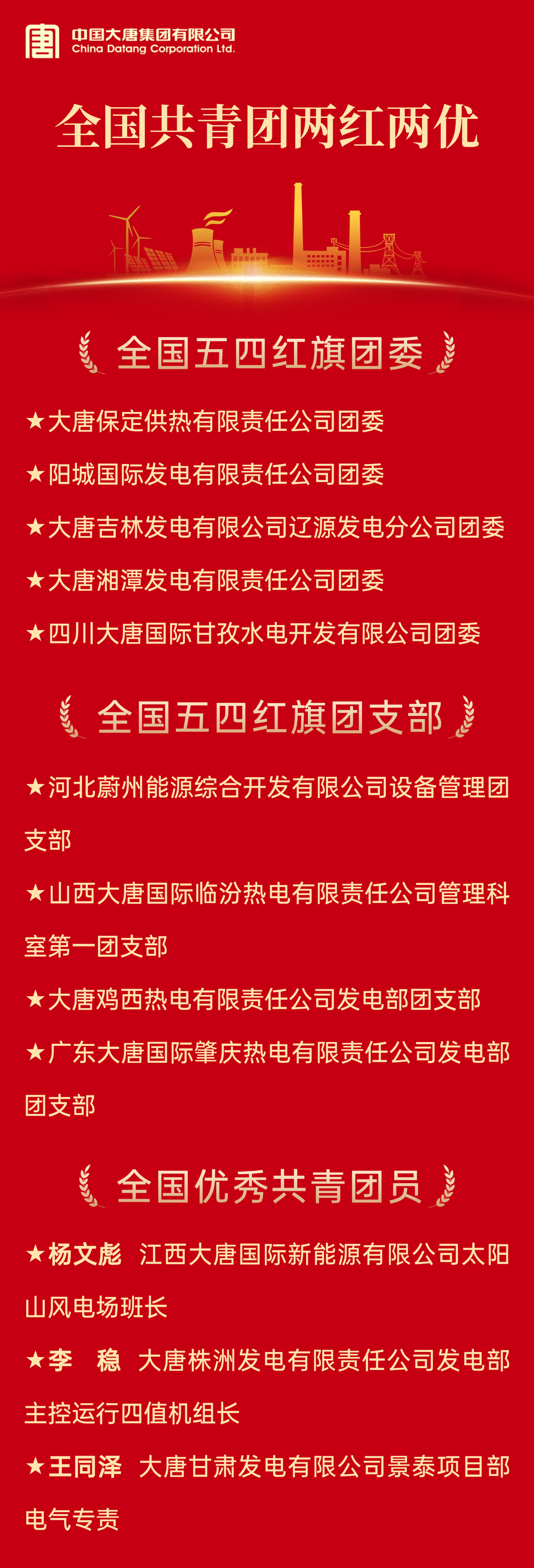 bc1a32fc14974bd684bd08104c6caa6f bc1a32fc14974bd684bd08104c6caa6f
