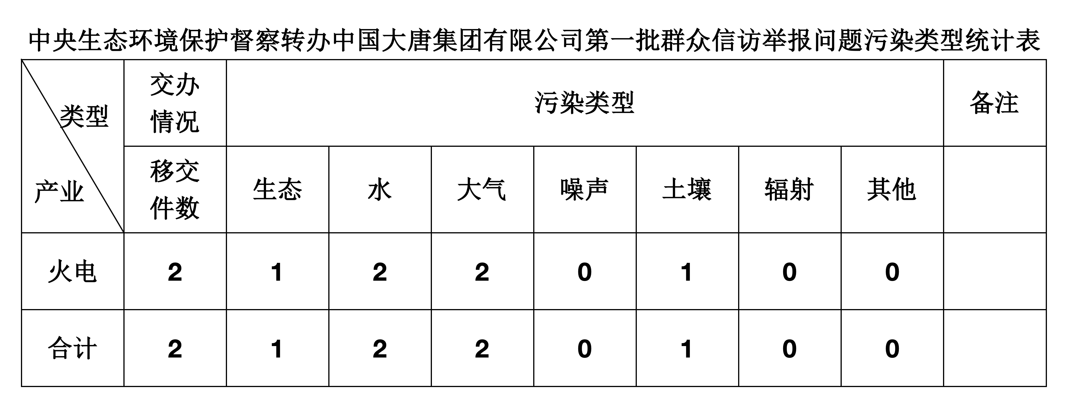 9b1d82a7bc074f74a8e479ce7dead63d