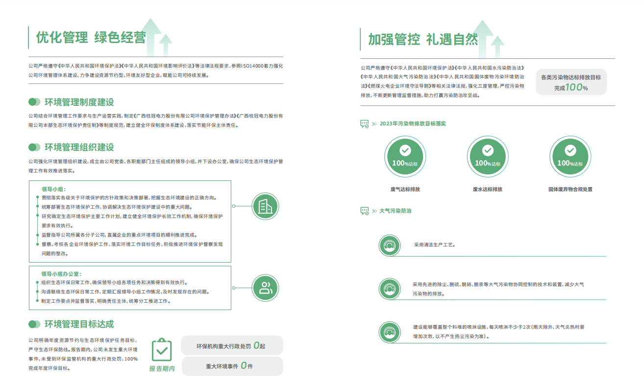 5b881e306bfb477c8982150cd92b7631