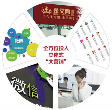 品牌宣传力度大，驰名度高